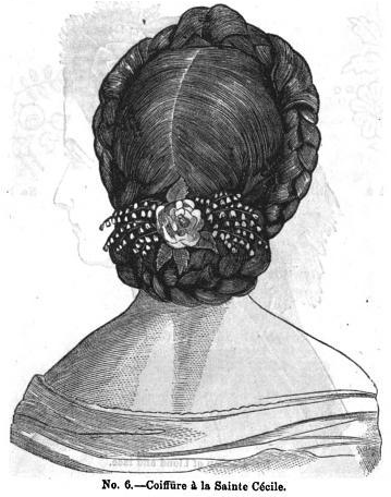 Le pettinature femminili nell'Ottocento