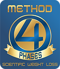 Method 4 Phases_transparente.png