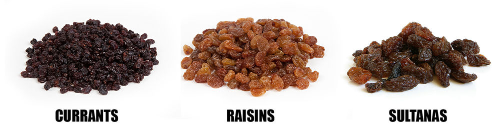 What's the Difference Between Raisins, Sultanas, and Currants?