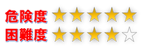 危険度スズメバチ.png
