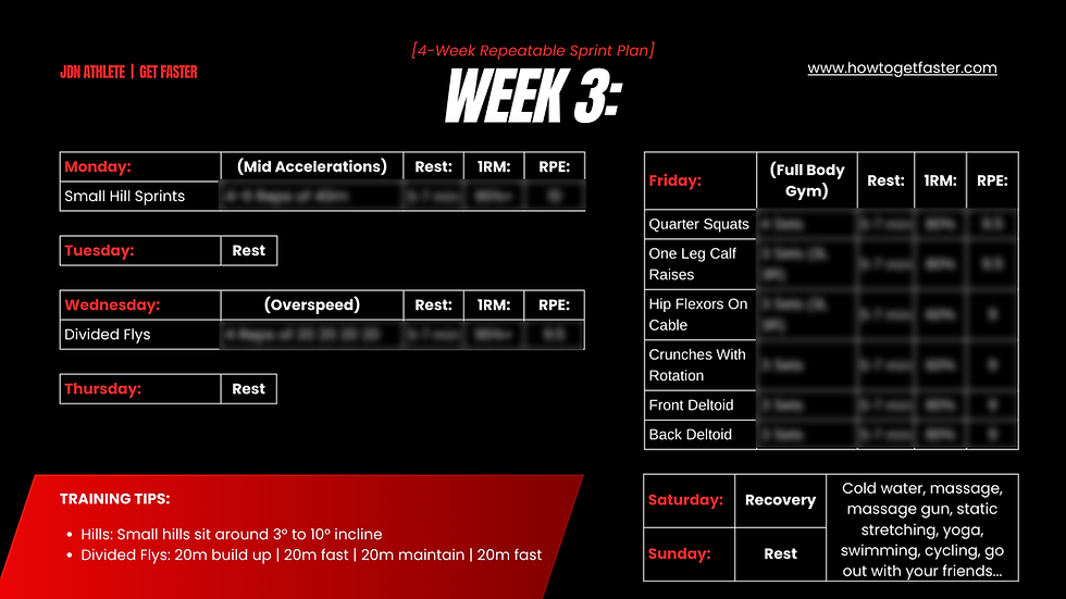 Third Week Sneak Peek