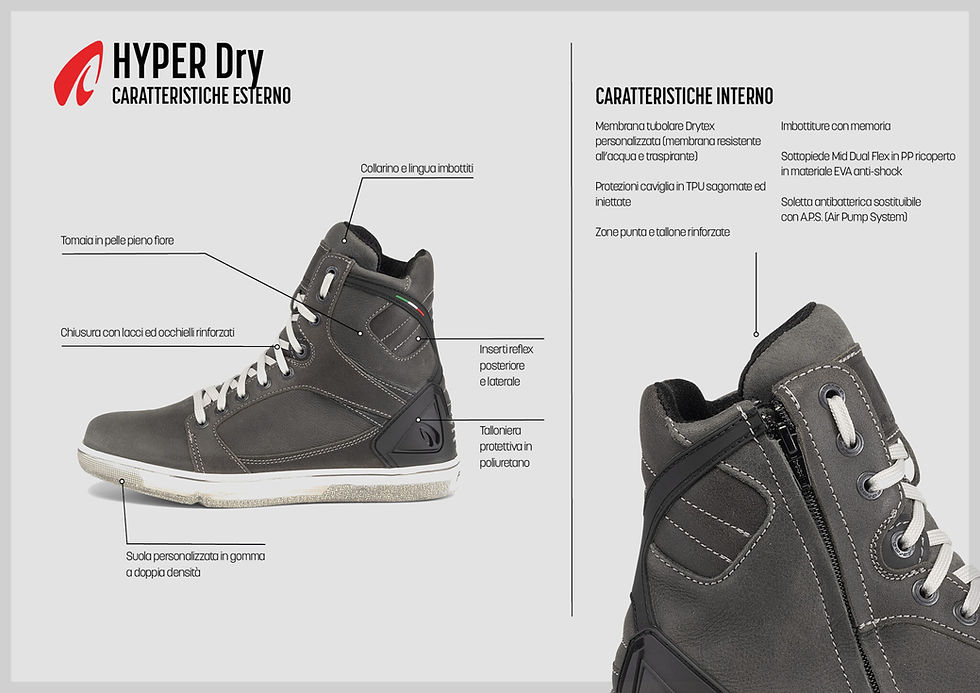Miniaturbild: Forma Hyper Dry