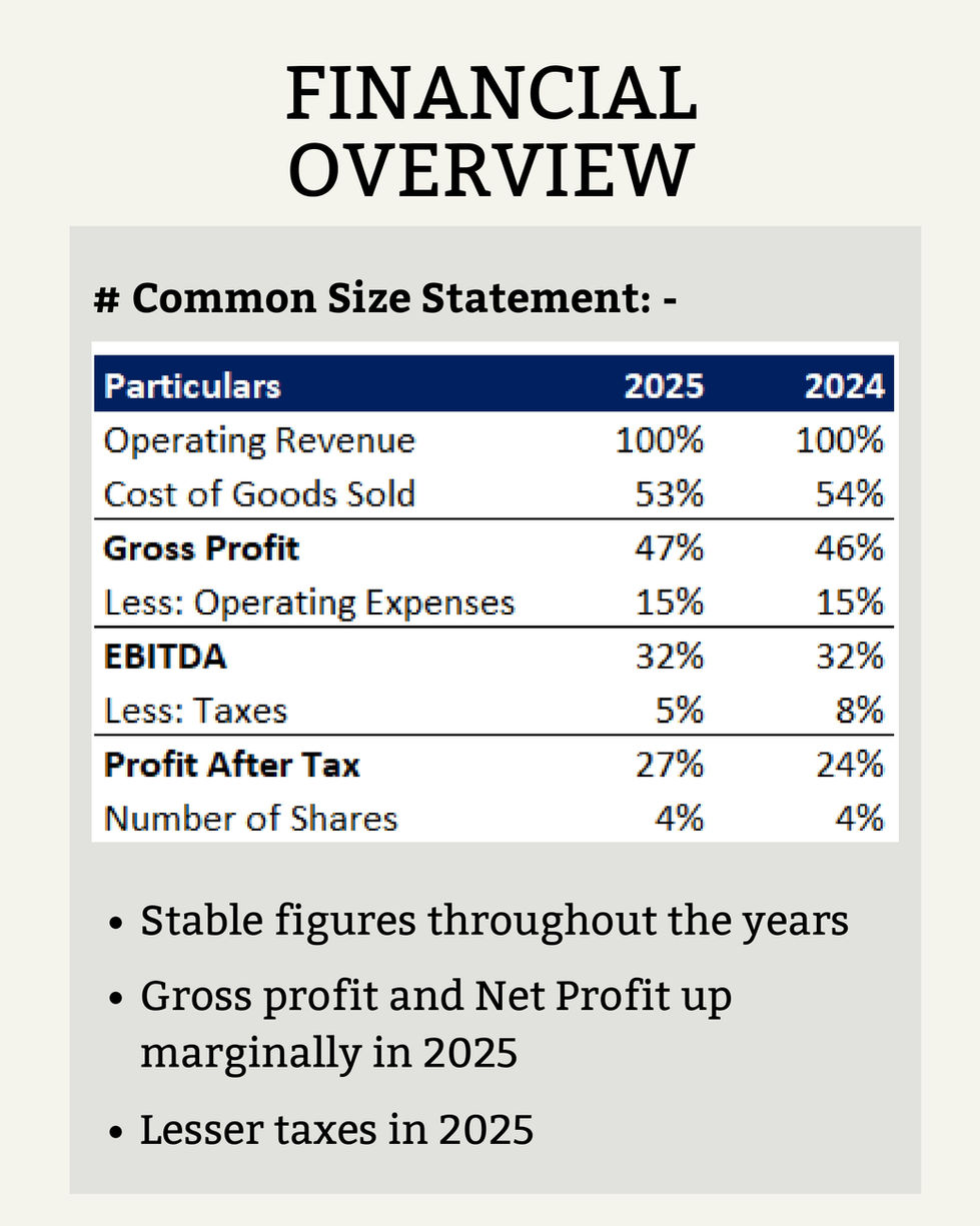 Investment Memo_page-0006