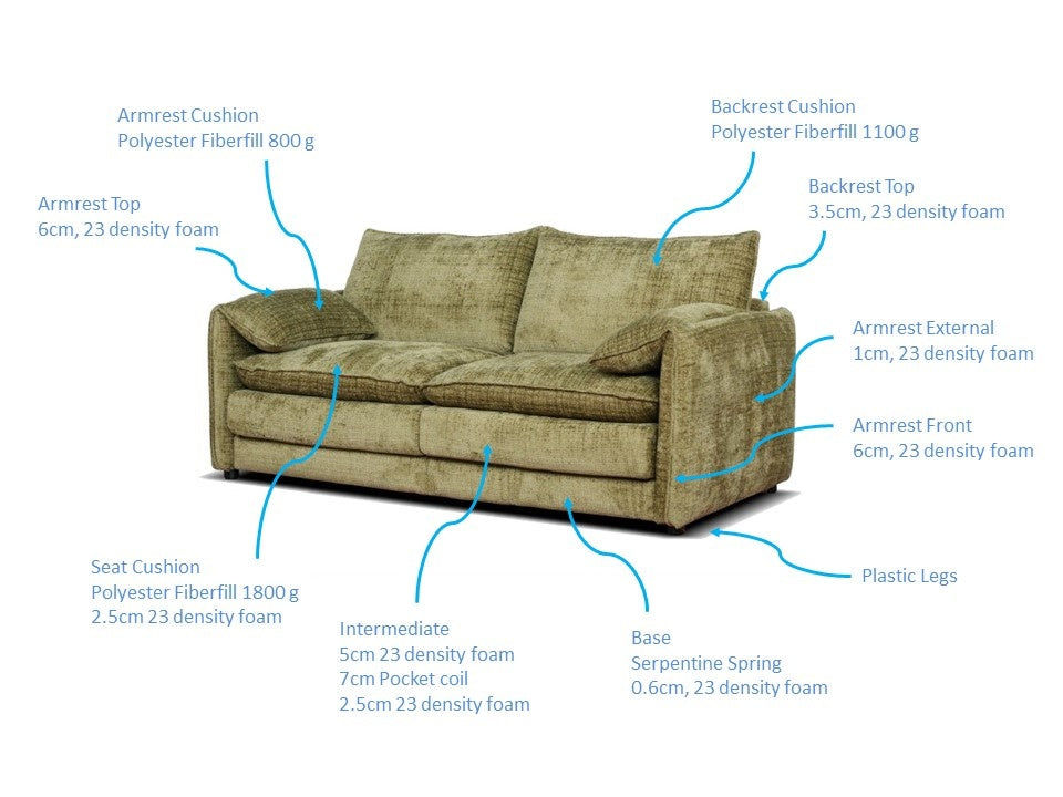 Thumbnail: Solaya Sofa Green Armchair