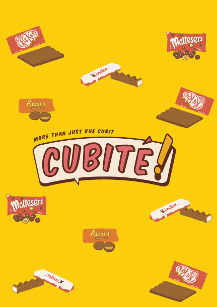 cubite