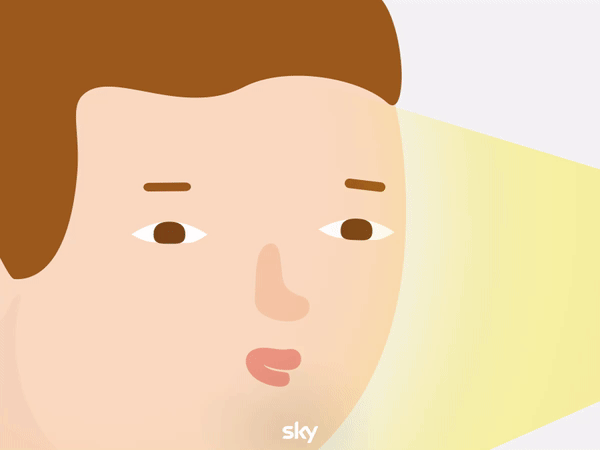 Facebook Content