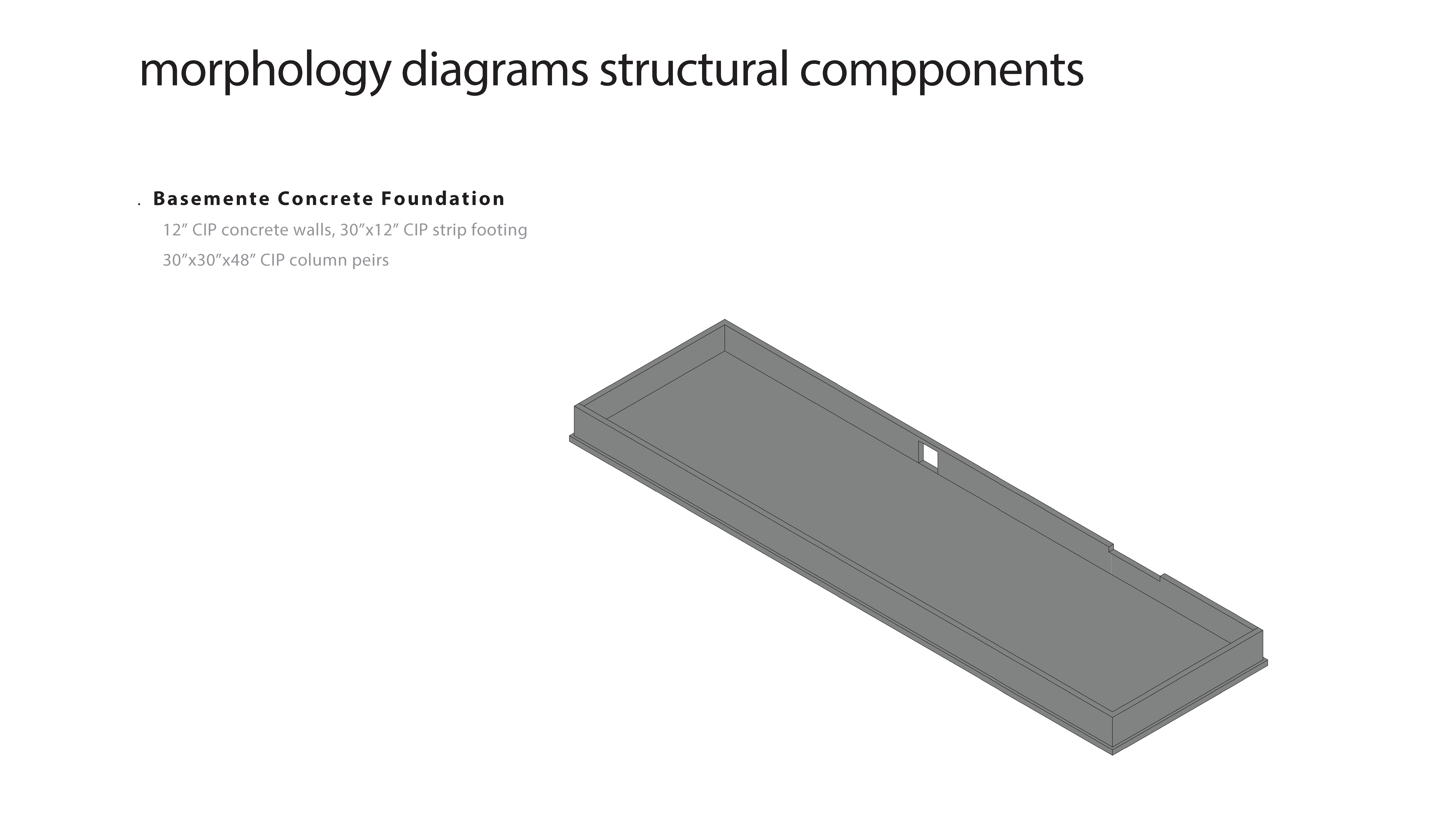 Construction-Sequence.gif