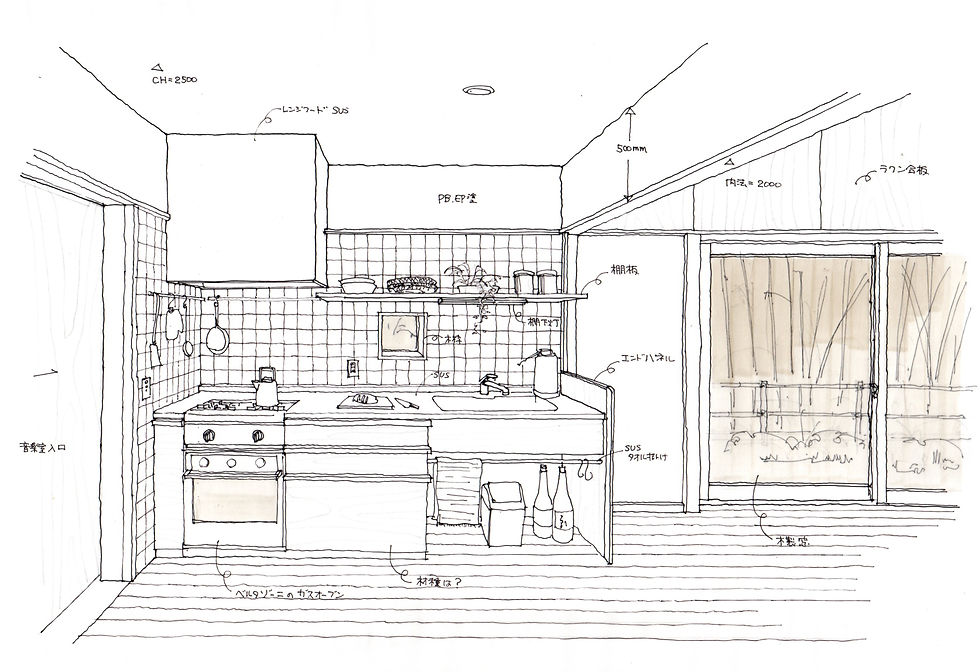 奏でるSumai 台所のスケッチ