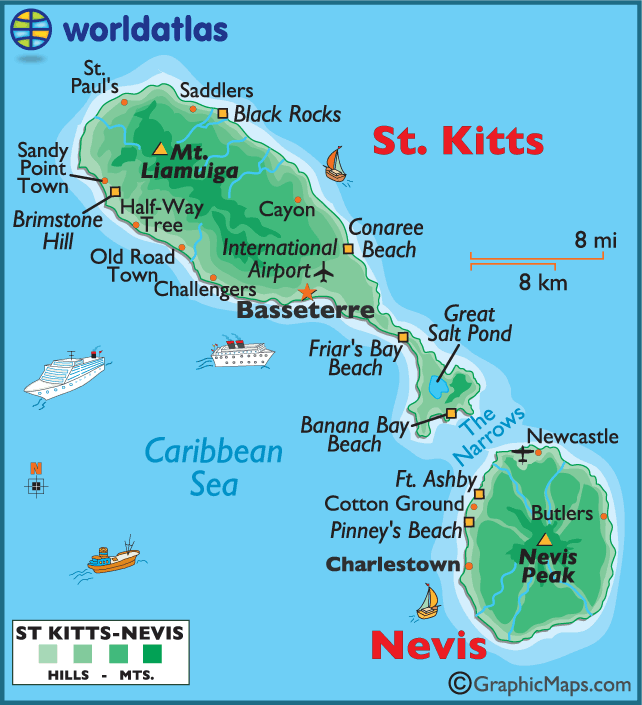 NEVIS MAP.gif