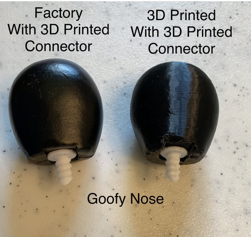 Thumbnail: Goofy nose