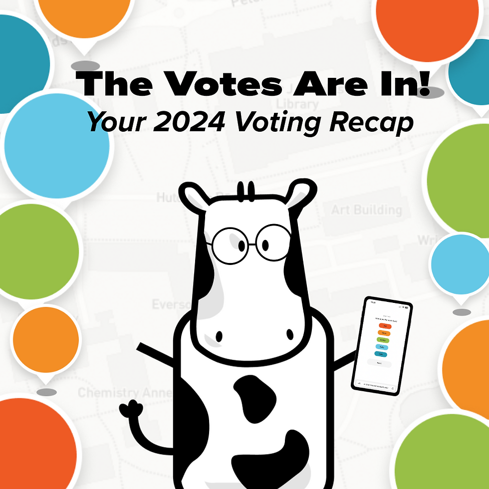 2024 Voting Recap