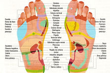 Reflexologia