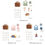 Thumbnail: Baby Box Set Gifts