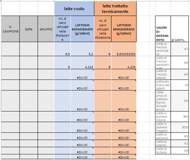 foglio di calcolo lab1 (9).PNG