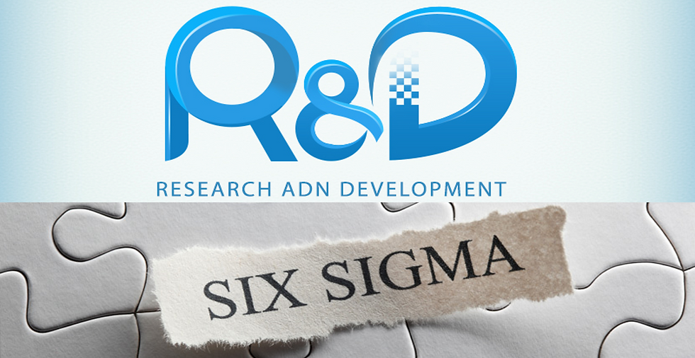 Design for Six Sigma (DFSS)
