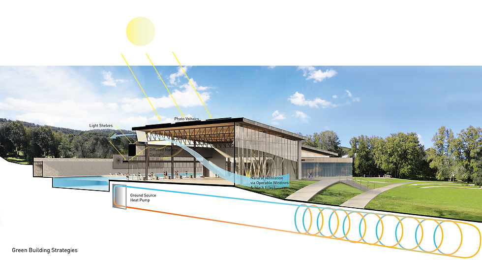 MIWOK Center