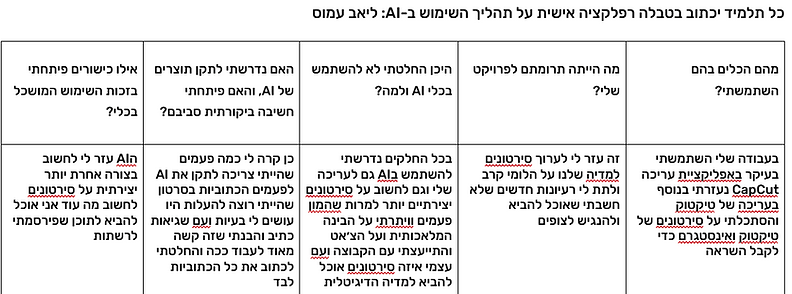 צילום מסך 2026-03-11 121805.png