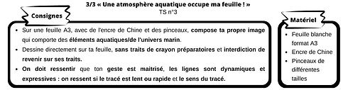 Corps et graphie