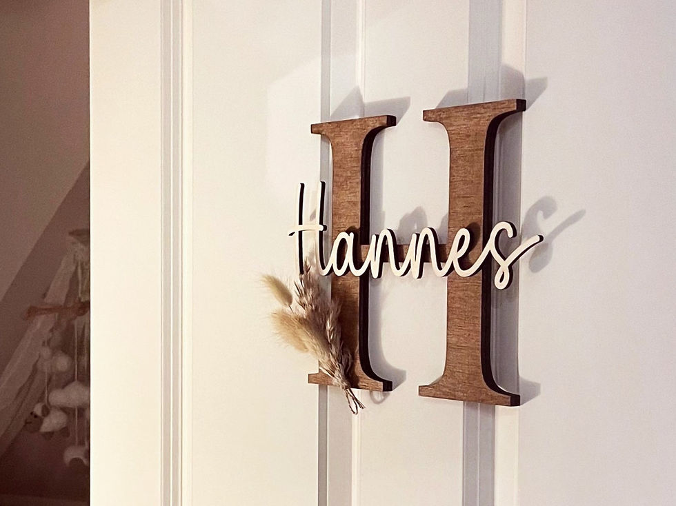 Miniaturbild: Türschild Buchstabe mit dem Namen