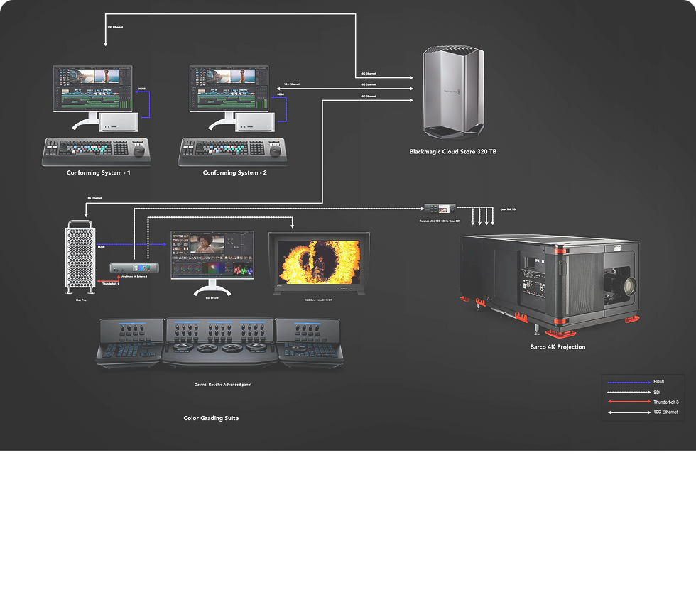 4K Basic Color Grading 1 (4).png