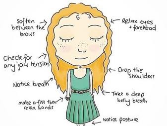 Mindful Body Scan Meditation