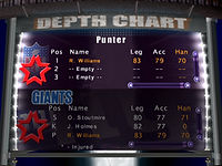 NFL QBC 2002 Ps2 depth Chart.jpg