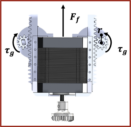 linear_actuator_torque_analysis.png