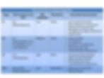 Characteristics of Sleep Stage EEG