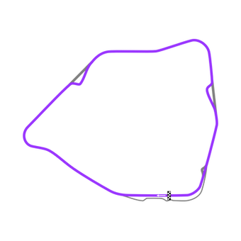 Castle Combe Circuit