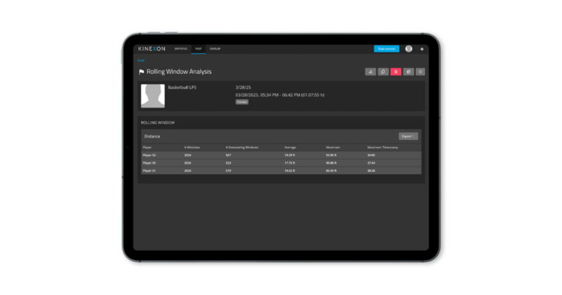 Output Includes