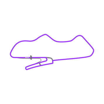 Donington Park Circuit (CW)