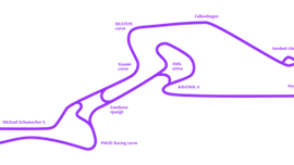 Nürburgring GP Plan nur Strecke 2025