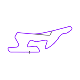 Val de Vienne Circuit