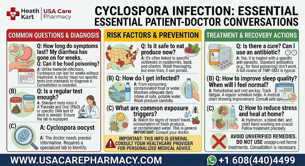 CYCLOSPORA OUTBREAK