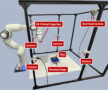 experimental_setup