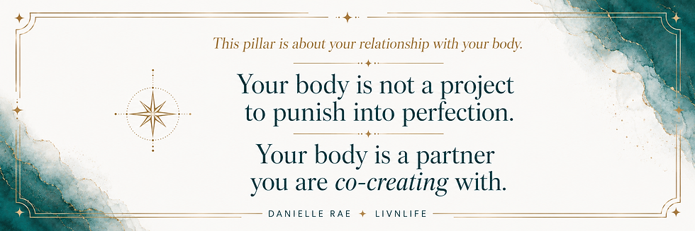 Teal-and-gold inspirational poster with star motif and body-positive quote: Your body is not a project to punish into perfection.