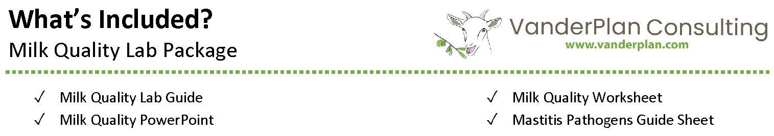 Milk Quality Lab Package