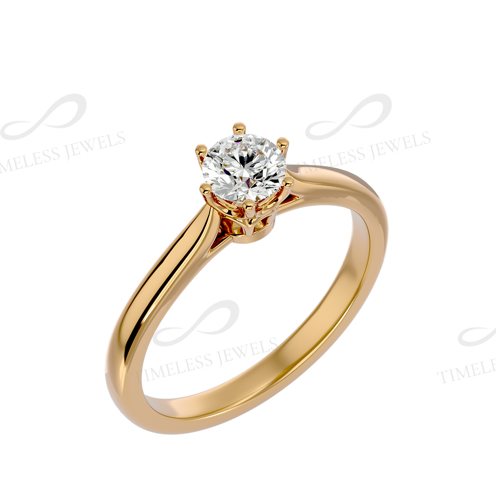 Thumbnail: TJ Bianca Single Solitaire Ring