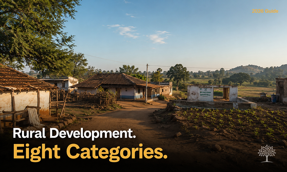 Rural Development CSR in India: A Corporate Design Guide (2026)
