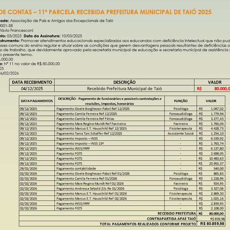 Prestação de Contas 11A Parcela Prefeitura Municipal de Taió