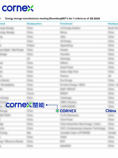 🏆 5 Consecutive BNEF Tier 1 Rankings — Cornex's Proven Strength Earns Global Recognition
