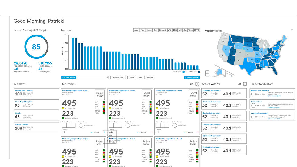 Dashboard v.2 - Wireframe