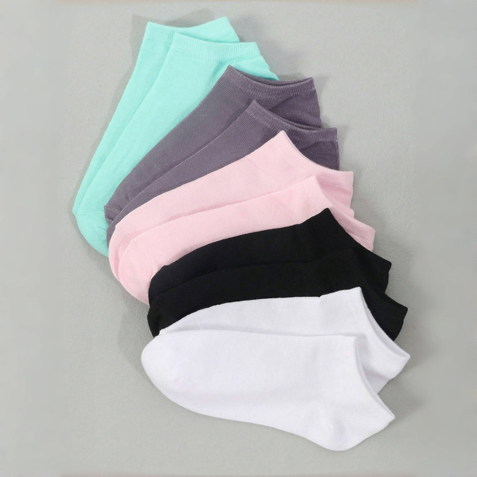 Thumbnail: Soft Ankle Socks Set - 5/10/20
