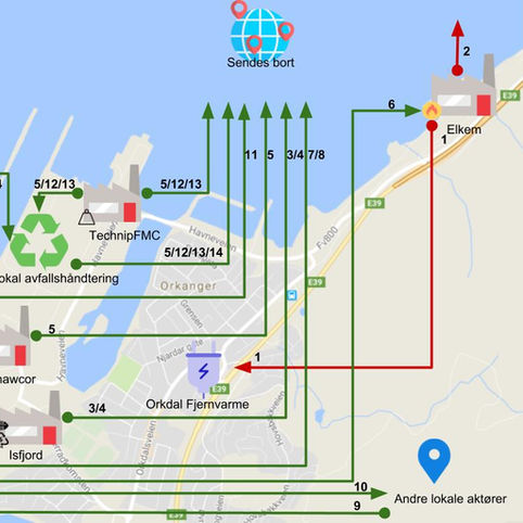 Snart Kick-off på vår konseptutredning innovative energiløsninger