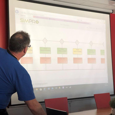 Visit to Elkem Thamshavn and Simpro