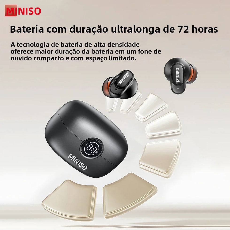 Thumbnail: Bluetooth Earphone In-Ear Earbuds Soft