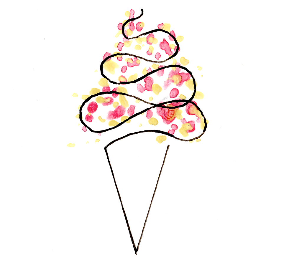 White Chocolate, Raspberry & Lemon