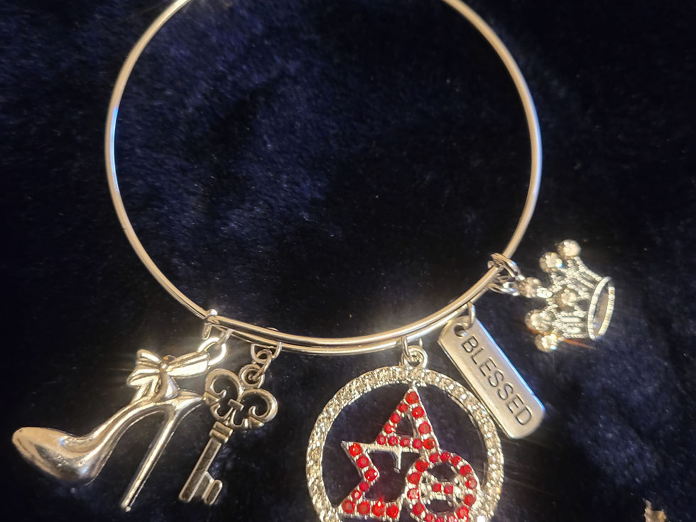 Thumbnail: Charm Bracelets