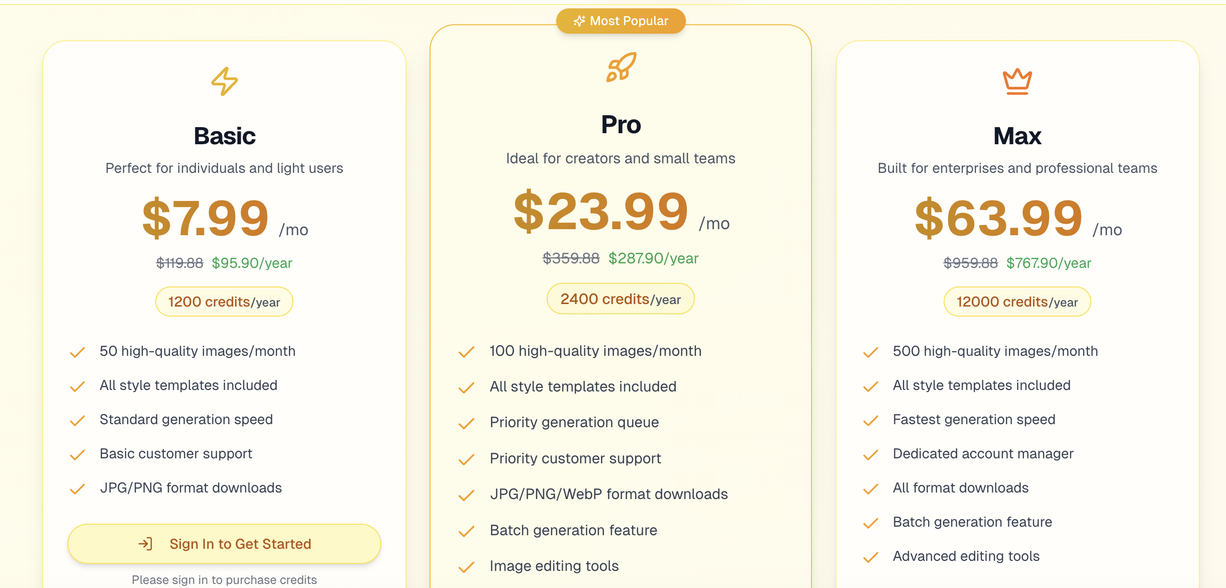 Pricing plan of Nano Banana