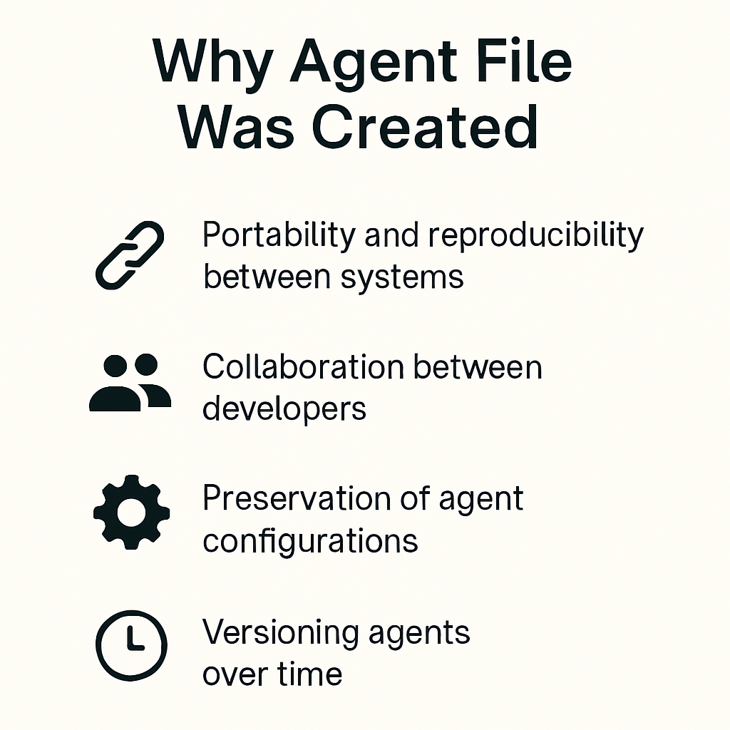 Why we need Agent File
